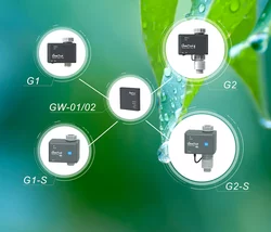 11 Linktap Wireless Water Timer amp Gateway Sistema completo di utilizzo dell'acqua