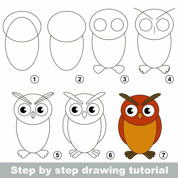 Come Imparare A Disegnare